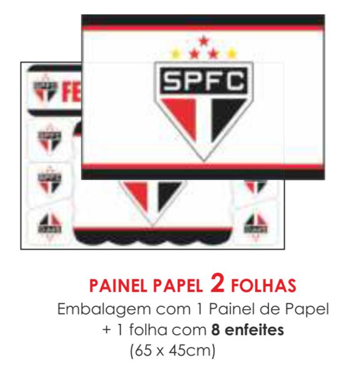 PAINEL ECONOMICO 2 FOLHAS SAO PAULO