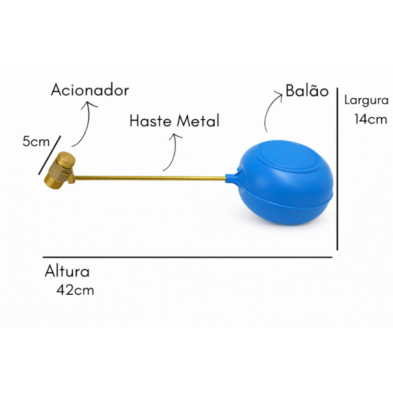 BOIA PESADA 3/4 METAL - REFORÇADA  (ALTA PRESSÃO) (E)