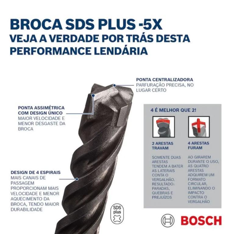 Broca Sds Plus-5X 15,0Mm 160 Bosch
