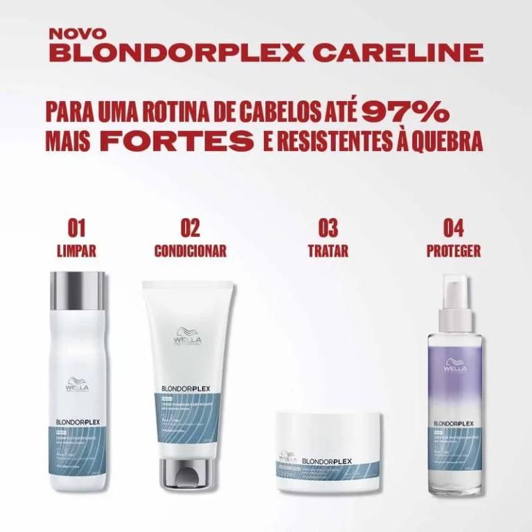 Wella Blondorplex Máscara Force Extreme 150gr