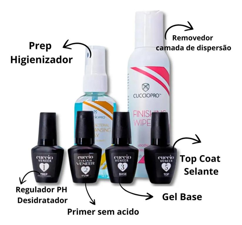 Cuccio Mini Kit Blindagem Diamante - Passo 1 + Passo 2 + Passo 3 + Passo 5 + Cleansin + Finishing