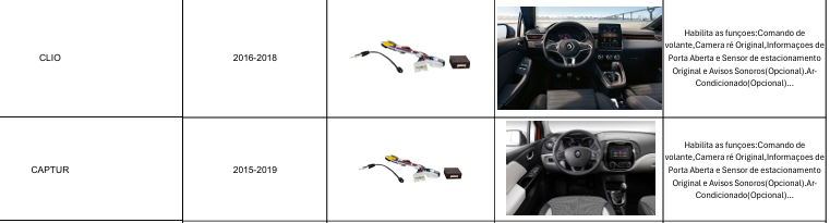 CHICOTE CANBUS RENAULT  CLIO 2016-2018 /  CAPTUR 2015-2019 /  SANDERO 2016-2019 /  DUSTER 2017-2020 / KANGOO 2012B /  SY