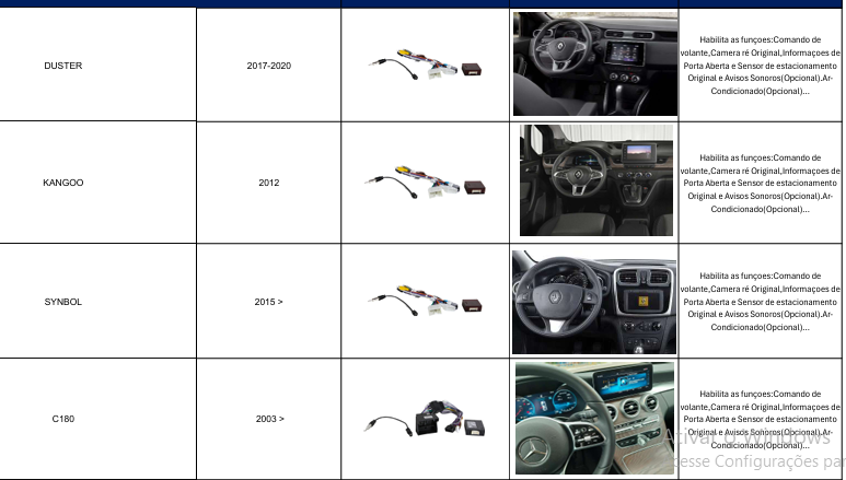 CHICOTE CANBUS RENAULT  CLIO 2016-2018 /  CAPTUR 2015-2019 /  SANDERO 2016-2019 /  DUSTER 2017-2020 / KANGOO 2012B /  SY