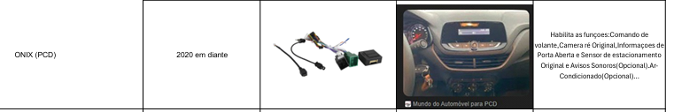 CHICOTE CANBUS  ONIX (PCD) 2020 em diante