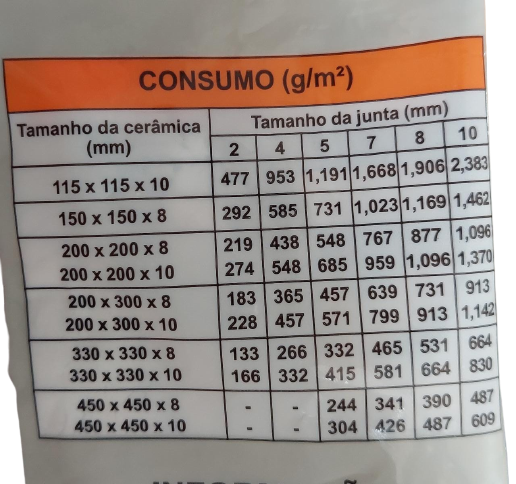 REJUNTE SILICONADO TIPO II MULTIUSO CHOCOLATE