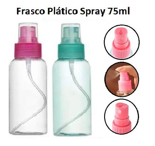 Frasco Spray 75ml para Viagem