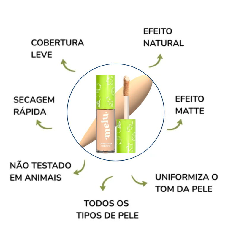 Corretivo Liquido Melu 4,5g - RUBY ROSE