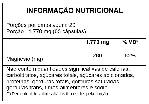 Trimagnésio 60cps 590mg, Natuser.