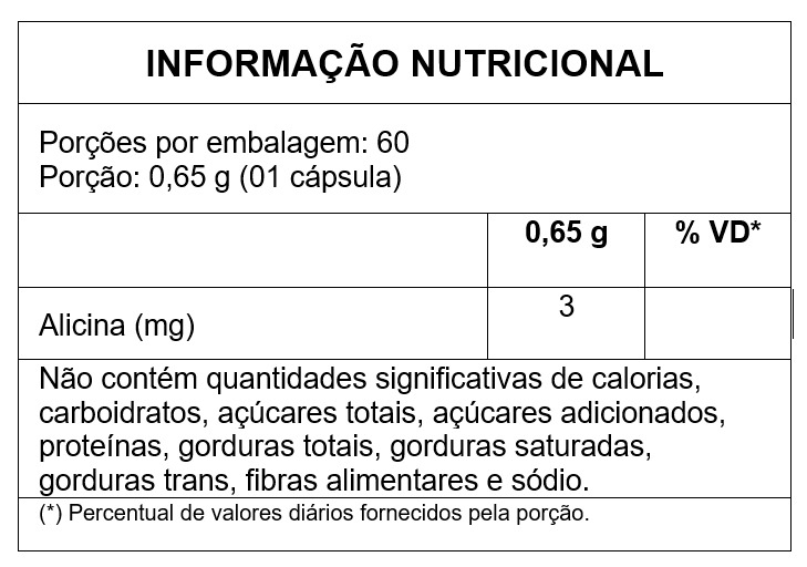 Oleo de Alho 60cps 650mg Natuser