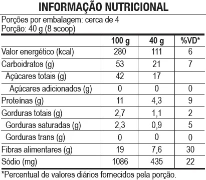 Beterraba em pó 150g Maltta