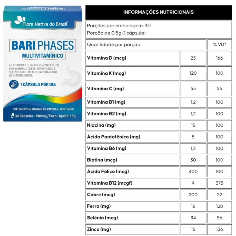 Multivitaminico Bariphases 500mg 30cps Flora Nativa