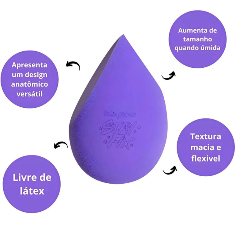 ESPONJA STAY FIX TWOFIX BLENDER RUBY ROSE BOX COM 12 UN