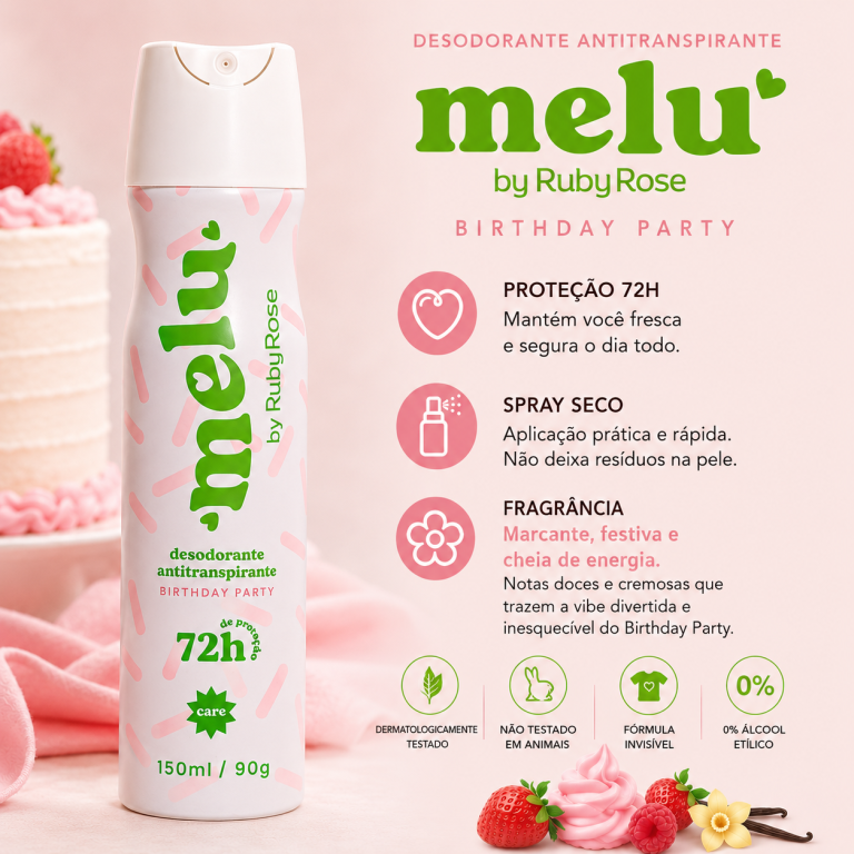 DESODORANTE 72H AEROSOL BIRTHDAY PARTY MELU RUBY ROSE 150ML