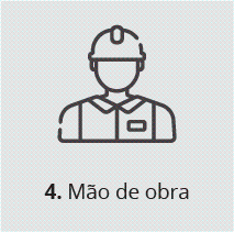 Mão De Obra / Serviço Especializado