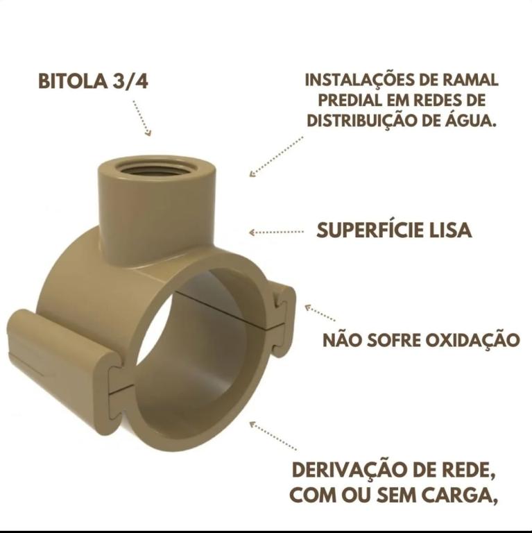 COLAR TOMADA 50MM X 3/4