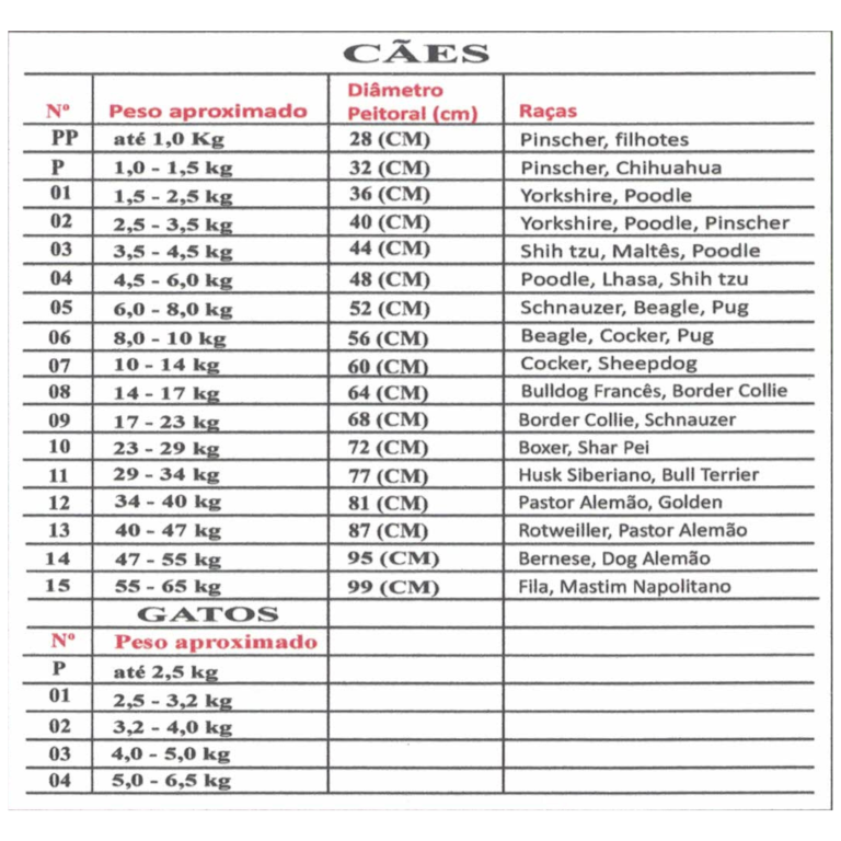 ROUPA CIRURGICA GATOS ( 01 ) UNISEX