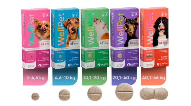 WELLPET 200MG 10,1-20KG OUROFINO