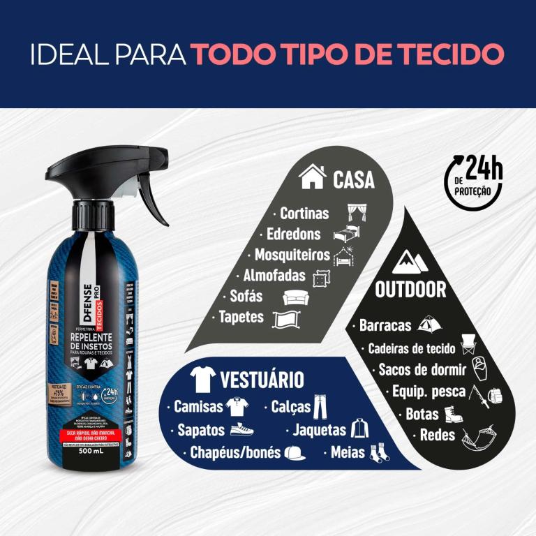 D-FENSE PRO TECIDOS REPELENTE DE INSETOS 250ML