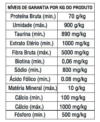 JELY GATOS SNACK CREMOSO CAMARAO E ATUM 70G COM 5 UNIDADES