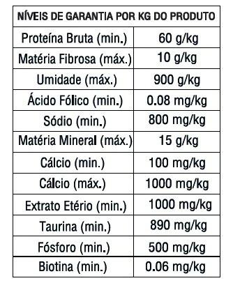 JELY GATOS SNACK CREMOSO FRANGO E QUEIJO 70G COM 5 UNIDADES