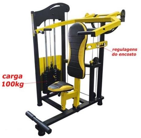 OMBRO MAQUINA