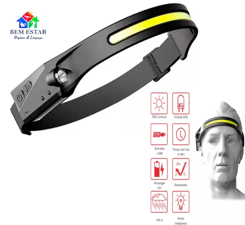 Lanterna Em Fita De Led Para Cabeça - Lx 200