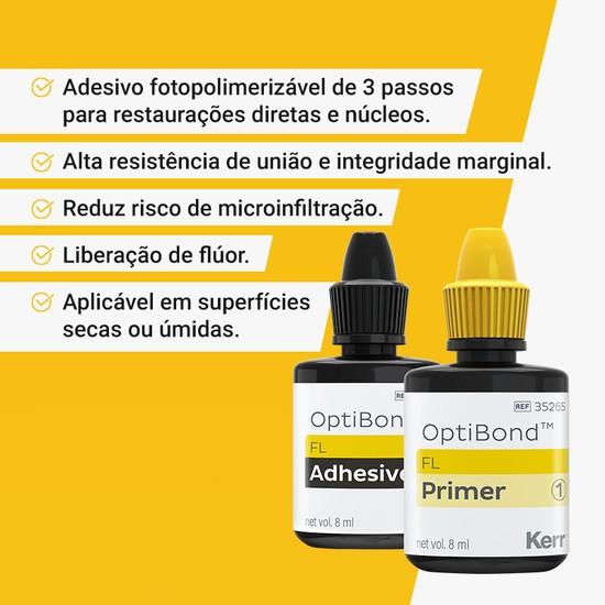KIT ADESIVO OPTIBOND 8ML KEER