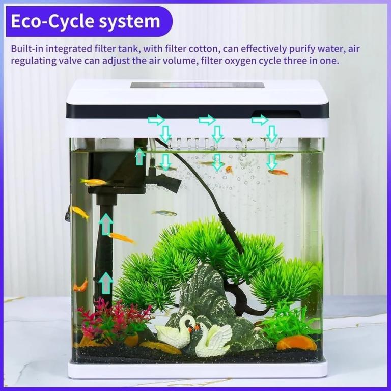 AQUARIO AF-245 C/ SIST. DE FILTRAGEM, LUMINARIA TOUCH C/ VARIOS CENARIOS TERMOMETRO DIG. 110V BRANCO 8,5LT