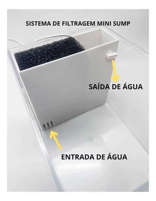 AQUARIO MINI TANK 1 WHYTE BI-VOLT USB FILTRO + LED
