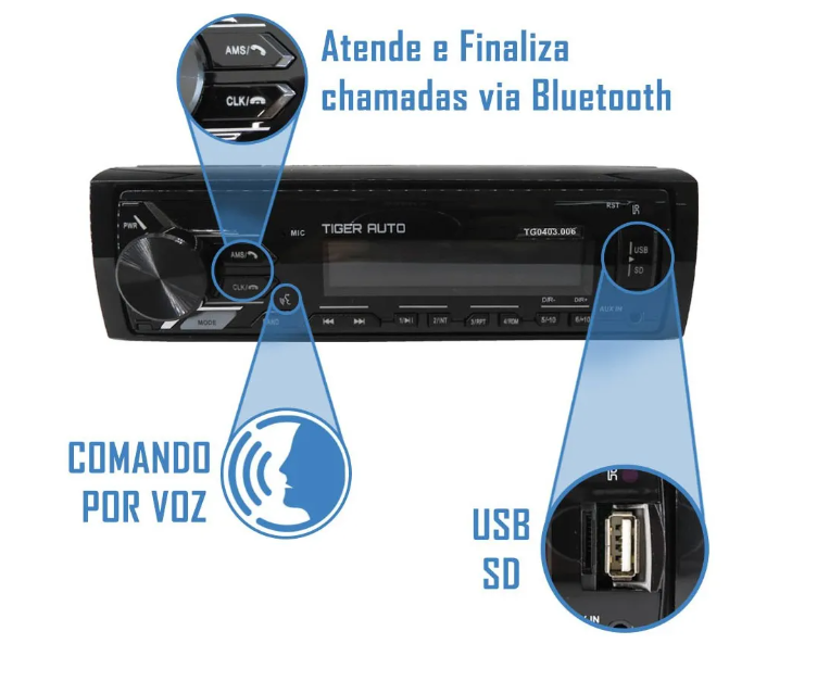 RADIO FM/MP3 COM (BLUETOOTH) 4 RCA 45X4 CONTROLE VIA APP