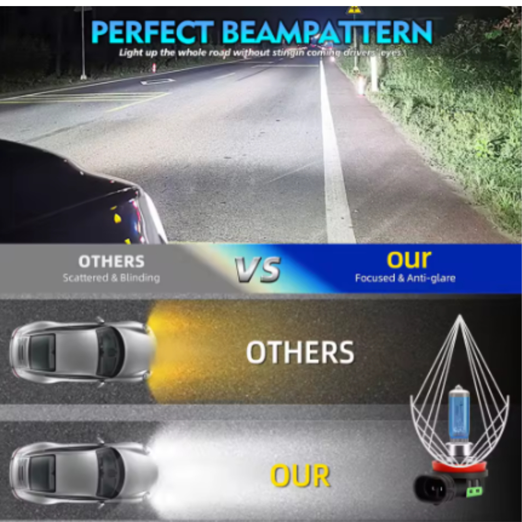 Par Lampada H7 Super Branca 8500k 12v 60/55w Alto Baixo