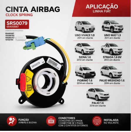 CINTA AIRBAG-FIORINO 14>21, PALIO 10>17, SIENA 13>Uno 11>16 Vivace