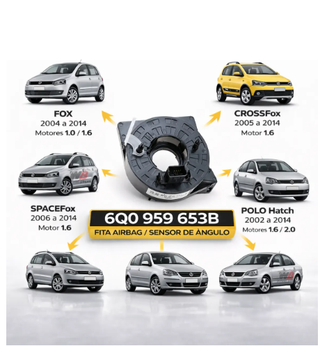 Cinta de Airbag Amarok 10>17, Fox 10>14, Gol 10>16, Polo 08>14, Saveiro 14>17,Spacefox 11>14, Up 14>17, Voyage 13>17