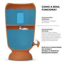 FILTRO BARRO N1 4LITROS 1 VELAS REF,042  ACQUAFRESH *
