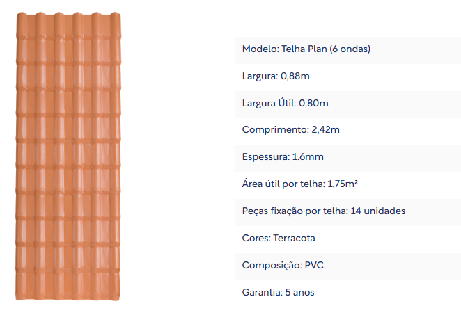 TELHA PLAN COLONIAL PVC 2,42 X 0,88 6-ONDAS TERRACOTA  AFORT