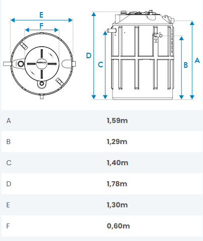 BIODIGESTOR MAX FORTLEV 1.500L/DIA