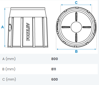 LEITO DE SECAGEM FORTLEV
