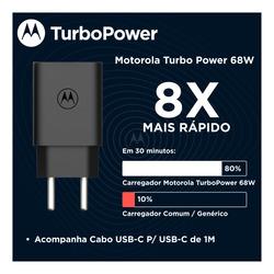 Motorola Carregador Turbo Power™ 68W, Cabo USB-C, USB-C, Porta USB-C e USB