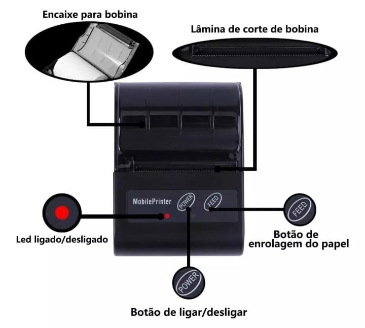 Impressora Térmica 58mm