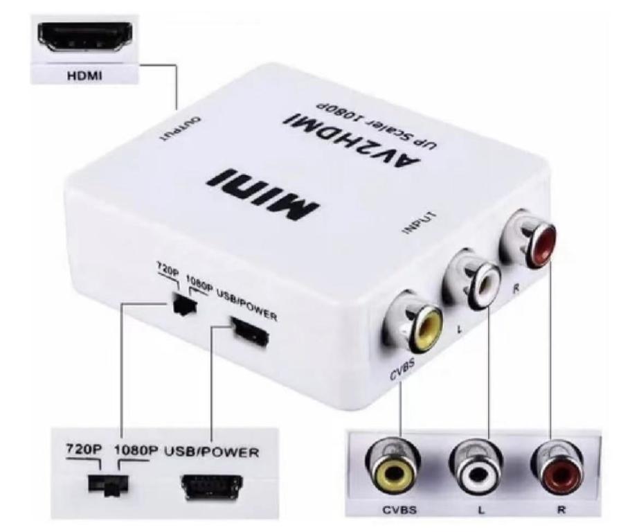 Adaptador Conversor RCA Av Para Hdmi Full Hd