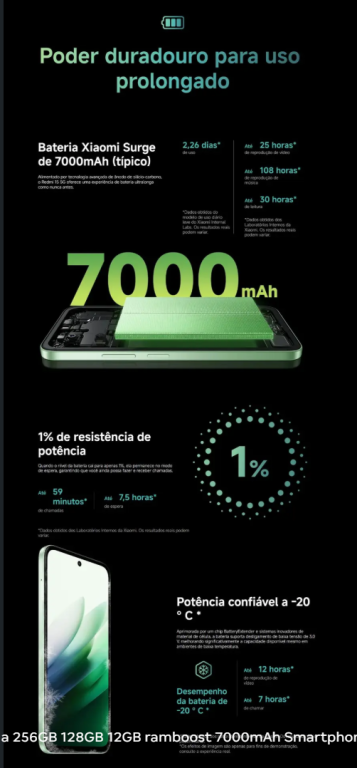 SmartPhone Redmi 15 8/256