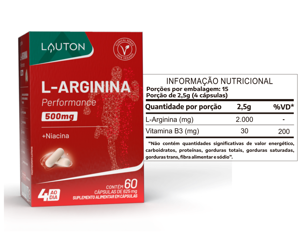 L ARGININA PLUS (500MG POR CÁPSULA) + NIACINA 60càps LAUTON