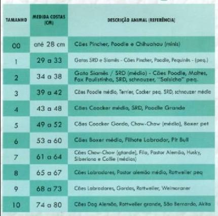 ROUPA POS CIRURGICA UNISSEX 10