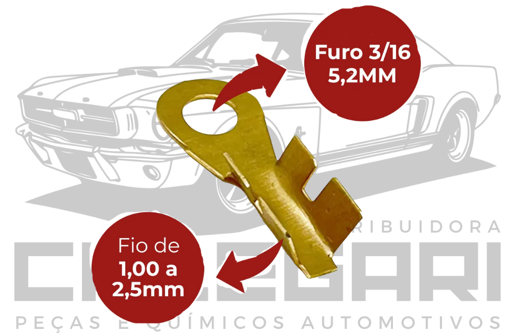 TERMINAL OLHAL FURO 3/16 FIO ATÉ 2,5MM