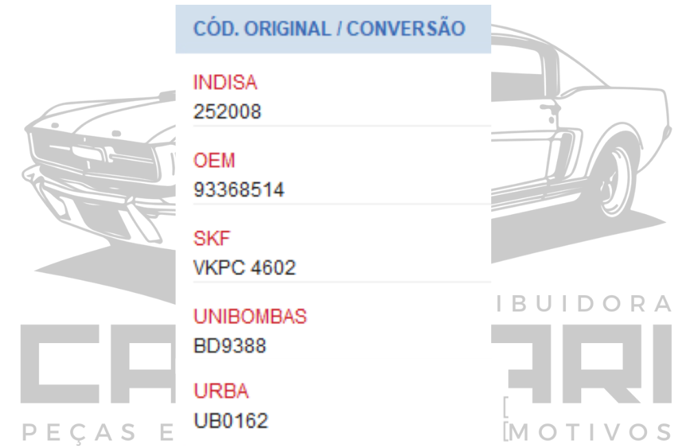 BOMBA DE AGUA GM MERIVA MONTANA CORSA NOVO / FIAT DOBLO SIENA PALIO PUNTO - 1.8 4CC