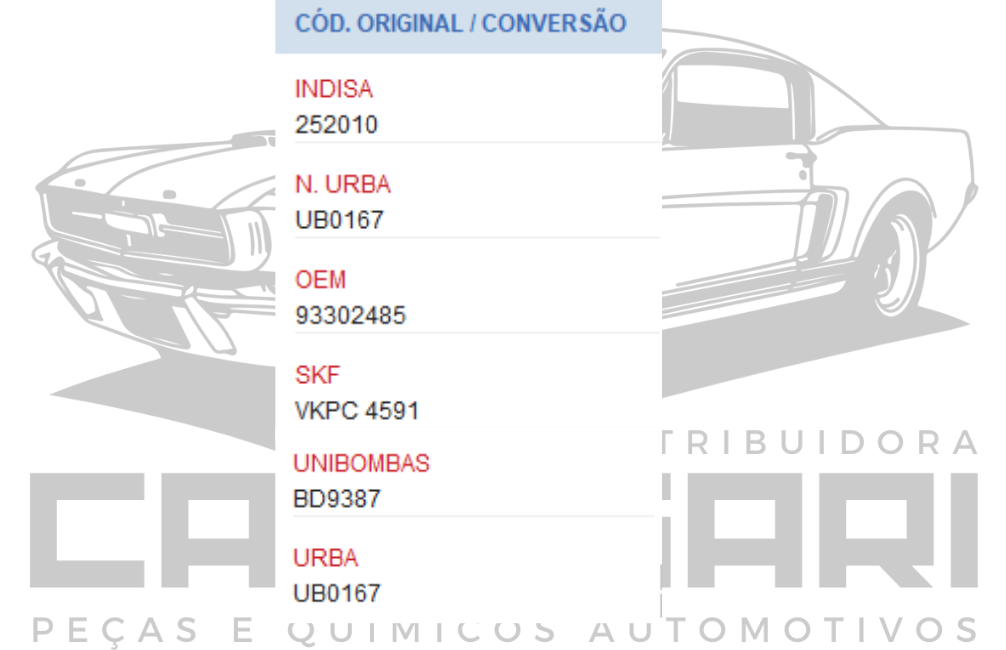 BOMBA DE AGUA GM CELTA CORSA NOVO MERIVA MONTANA - 1.0 1.4 4CC 19 DENTES