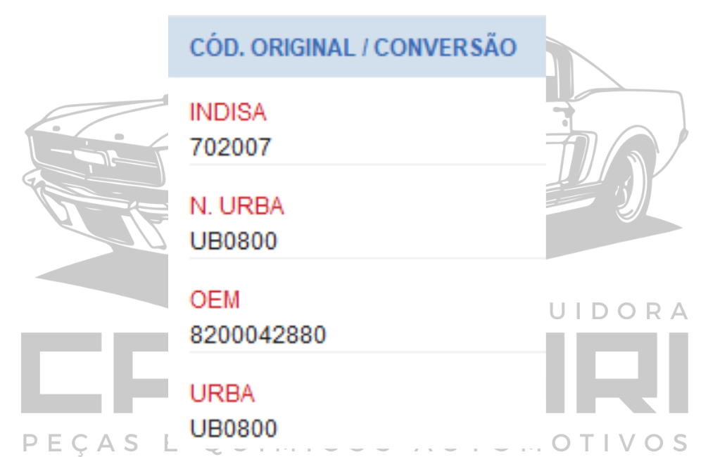 BOMBA DE AGUA RENAULT CLIO SANDERO LOGAN / PEUGEOT 206 / NISSAN MARCH - 1.0 16V 4CC