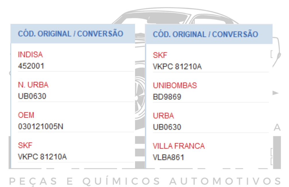 BOMBA DE AGUA VW FOX KOMBI PARATI GOL MI POLO CLASSIC / SEAT CORDOBA IBIZA INCA - EA111