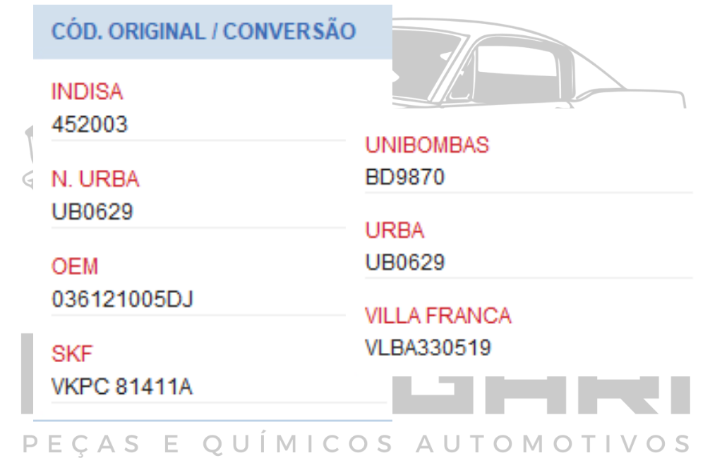 BOMBA DE AGUA VW FOX GOL PARATI - EA111