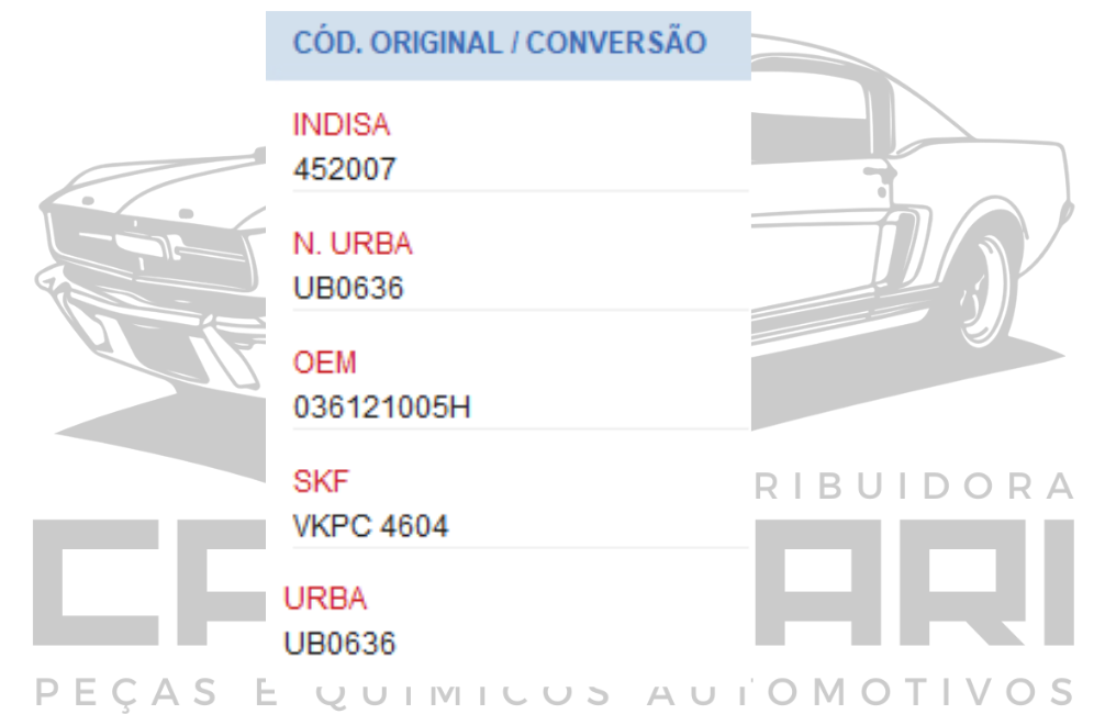 BOMBA DE AGUA VW GOL PARATI POLO VOYAGE (EA111)
